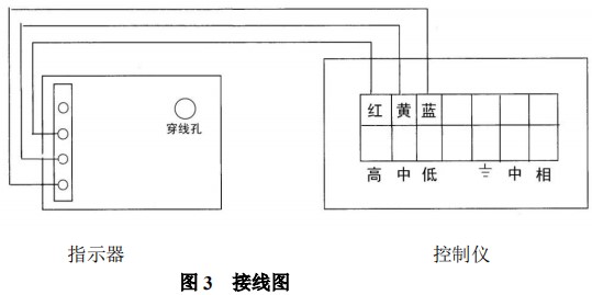 金屬管浮子流量計報警開關裝置接線圖