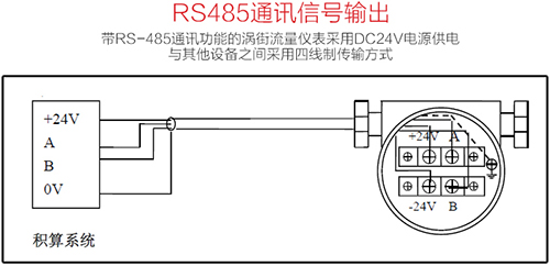 壓縮空氣流量計RS485通訊信號輸出接線圖