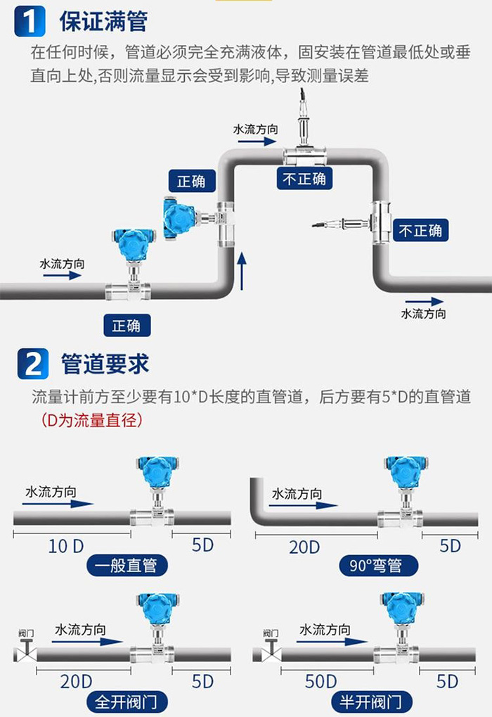 電池供電渦輪流量計管段安裝要求