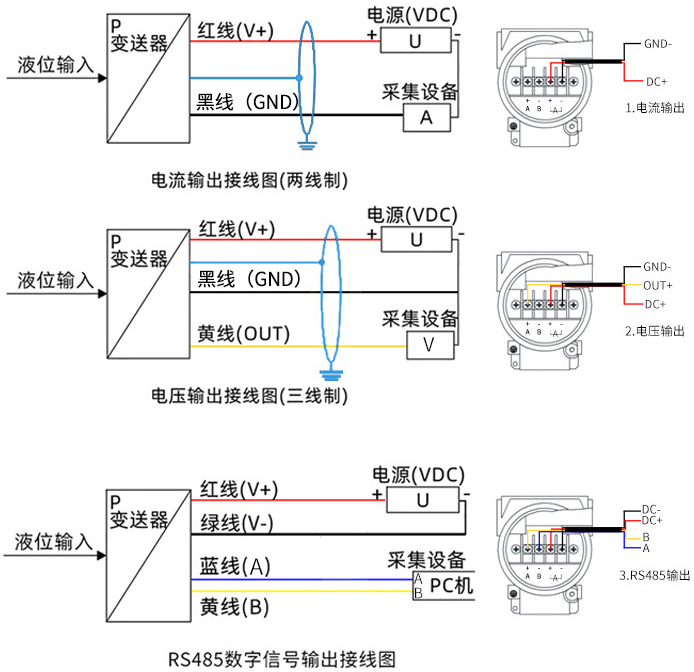 柴油箱投入式液位計(jì)接線方式圖