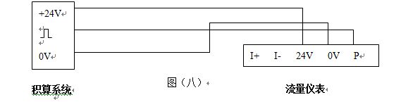 數(shù)顯氣體流量計(jì)脈沖信號(hào)輸出接線圖