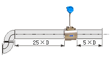 智能渦街流量計直管段安裝要求示意圖四
